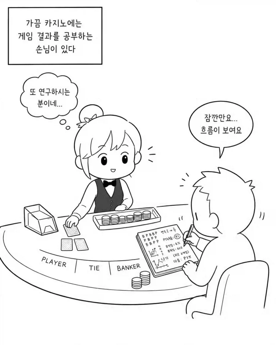 카지노에 가끔 있는 손님 유형.jpg