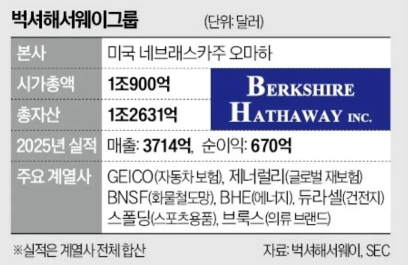 "손가락 욕 같아"…2억짜리 거대 조형물 '흉물' 민원, 왜? (4/8)