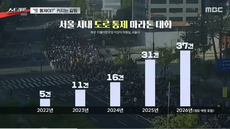 돈 냄새 맡아서 대회가 너무 많아졌음 (11/20)