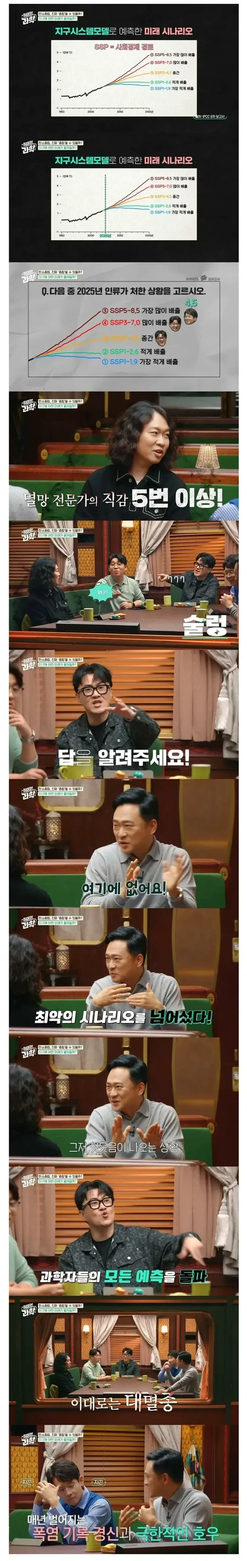 30년뒤 전세계 인류 멸종이 확정난 이유 (4/5)