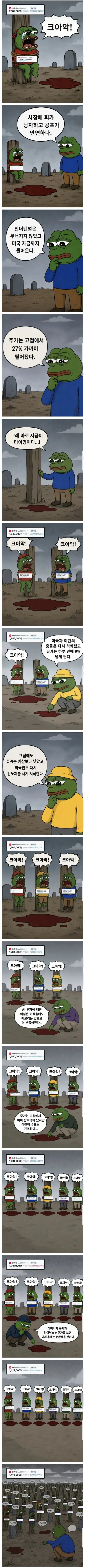 우리가 하이닉스에 물린 이유