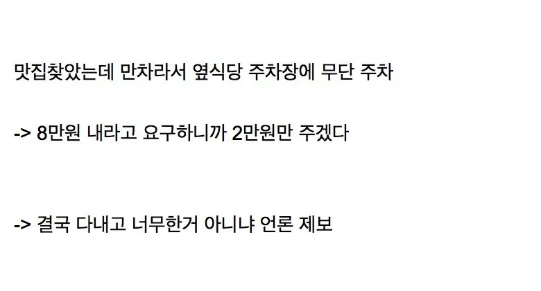 "10분당 1만원" 밥값보다 비싼 주차비…맛집 갔다 8만원 날렸다 (2/3)