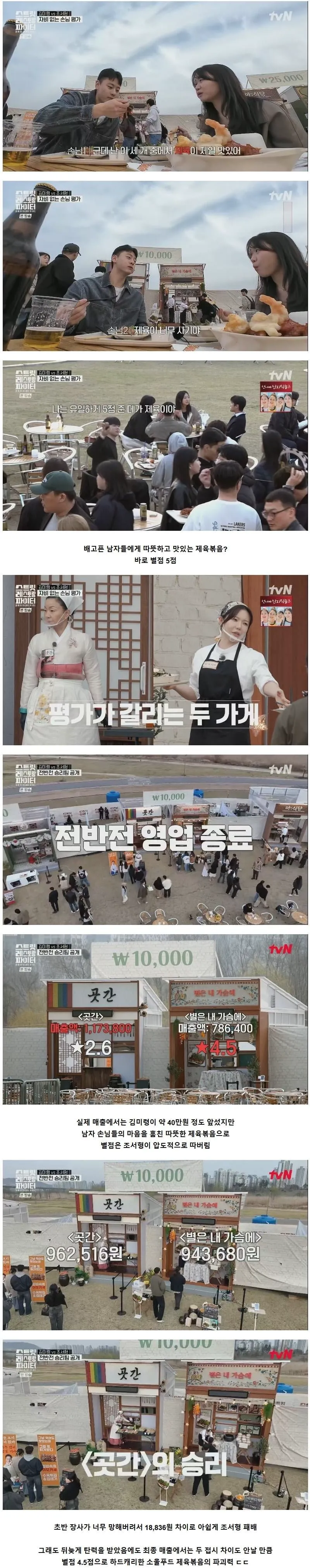 망해가던 장사를 살려낸 남자의 소울푸드 제육볶음의 위력 ㅋㅋ (5/5)