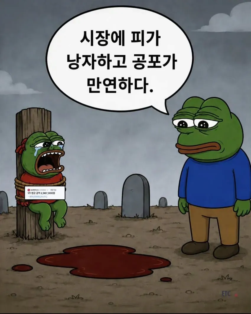 우리가 하이닉스에 물린 이유 (2/15)