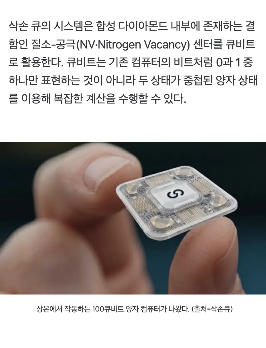 ⚛️ 세계 첫 다이아몬드 양자컴퓨터 화제…"상온에서 작동" (2/5)