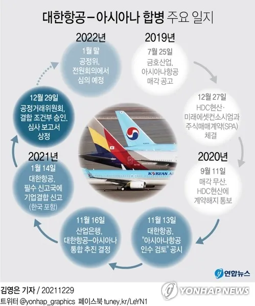 스코틀랜드의 아이스크림 전쟁에 대해서 알아봐요 (9/15)