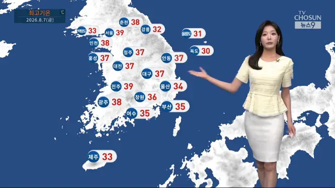 [날씨] 서울 폭염 절정, 한낮 39도…주말 기온 내려가 (6/8)