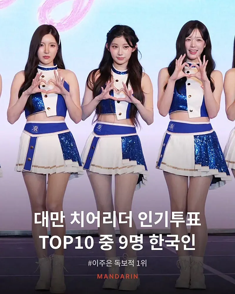 대만 치어리더 인기투표 상황 (1/10)