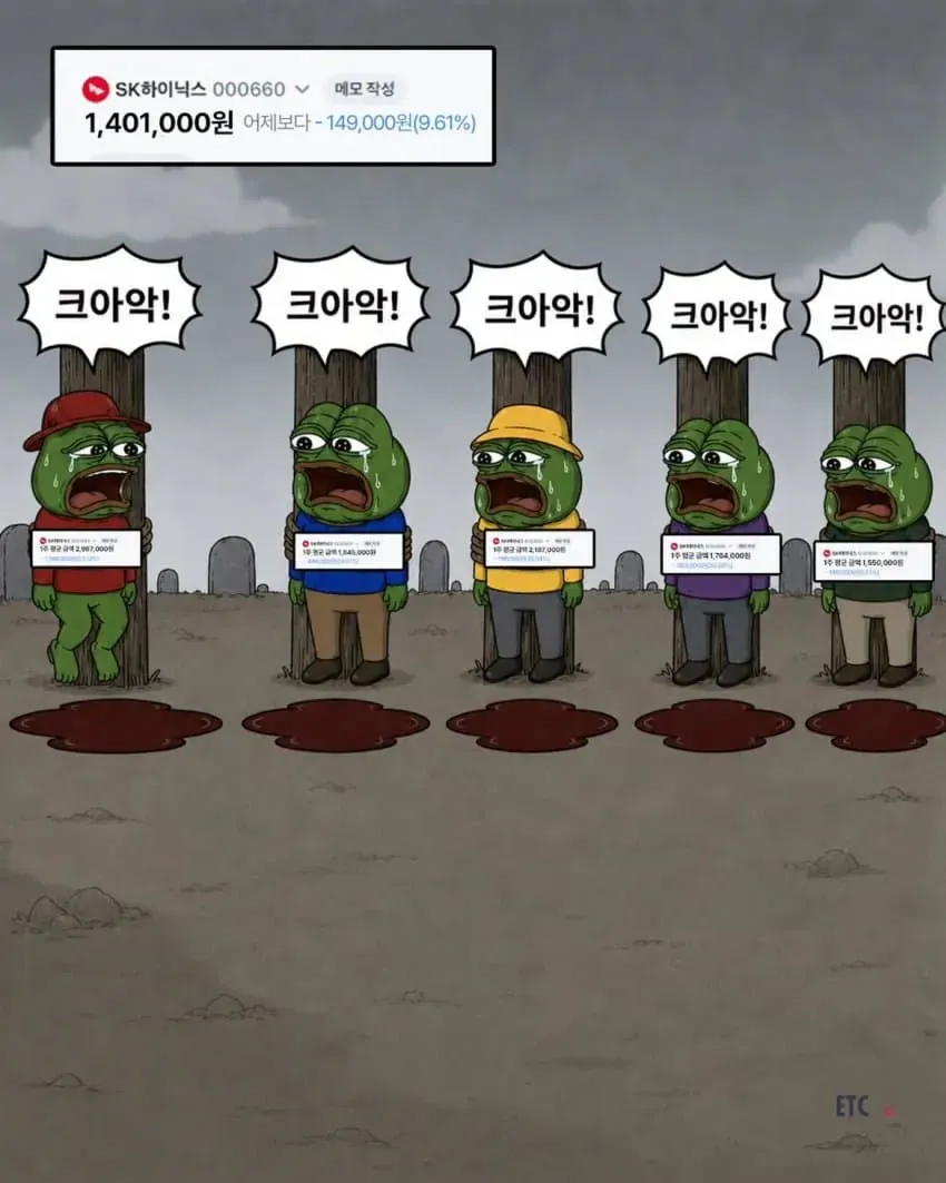 우리가 하이닉스에 물린 이유 (12/15)