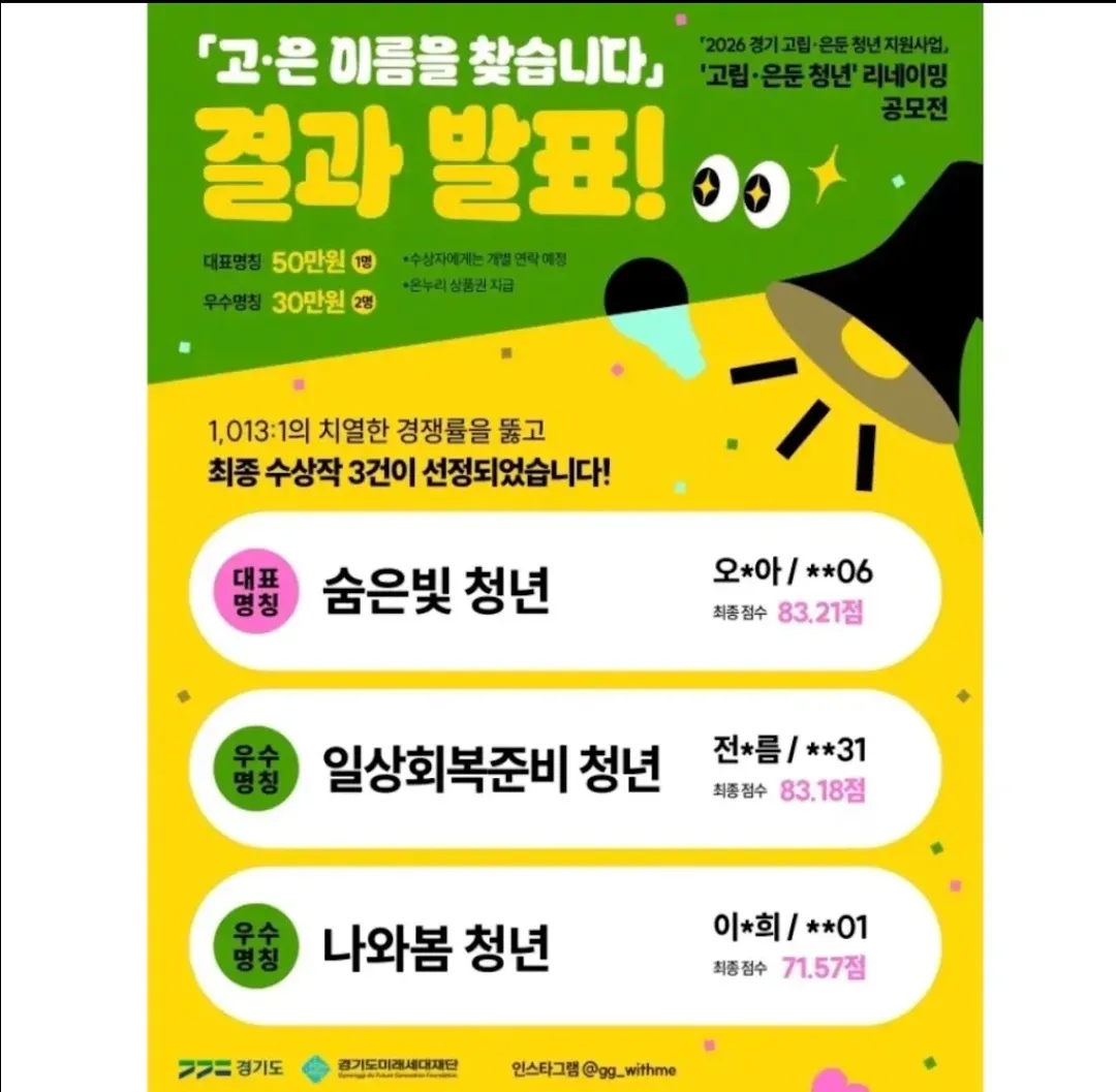 어질어질) 쉬었음 청년 명칭 근황.jpg (1/2)