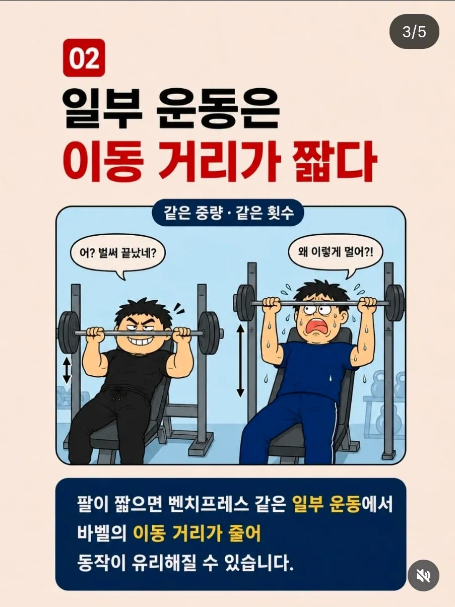 키가 작으면 헬스에 유리한 이유 (2/4)