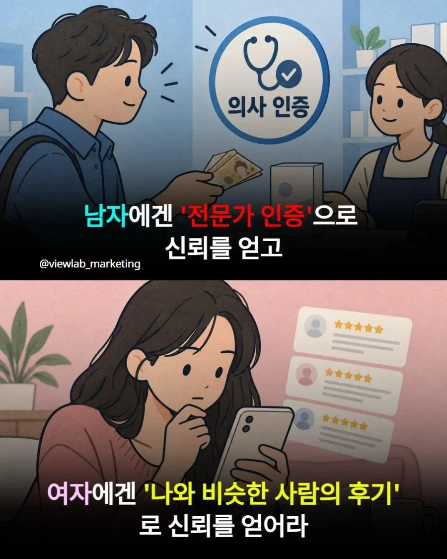 남자 마케팅 vs 여자 마케팅 (3/6)