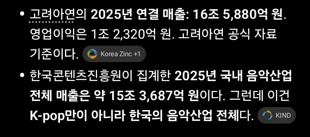 K-pop 전체 매출 vs 고려아연 매출. (2/2)