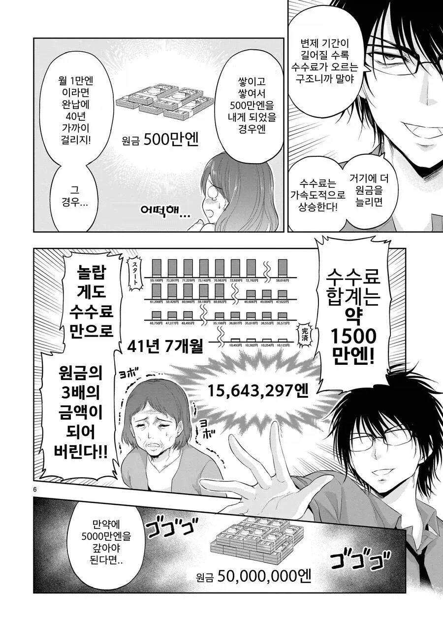 리볼빙이라는 외국어를 쓰니까 위험해 보이지 않는 것! (3/4)