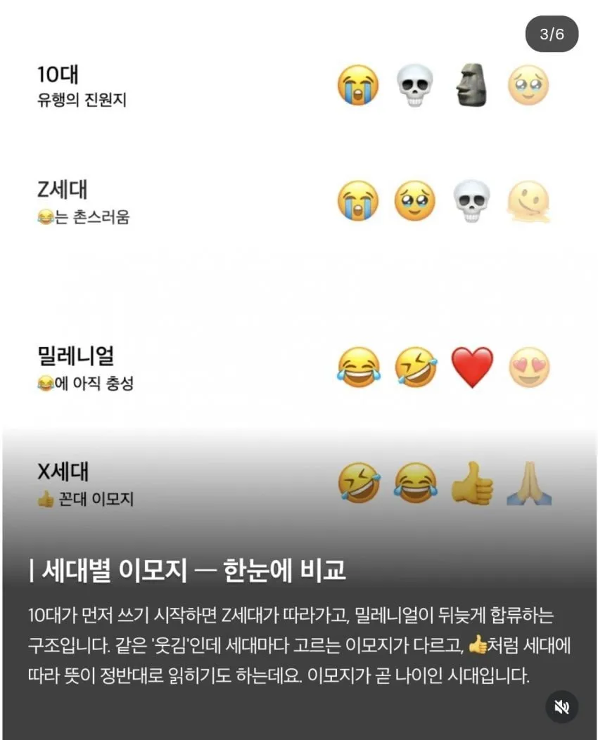 구글, "이모지로 나이 다 티남" (2/2)