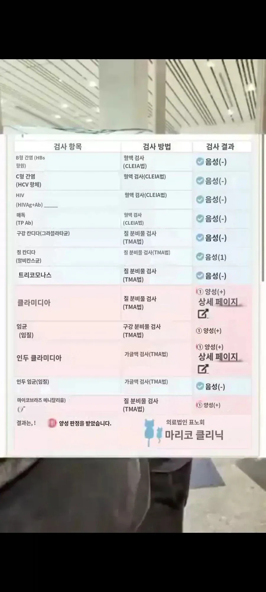 일본 토요코키즈의 성병검사를 한 결과 (2/3)