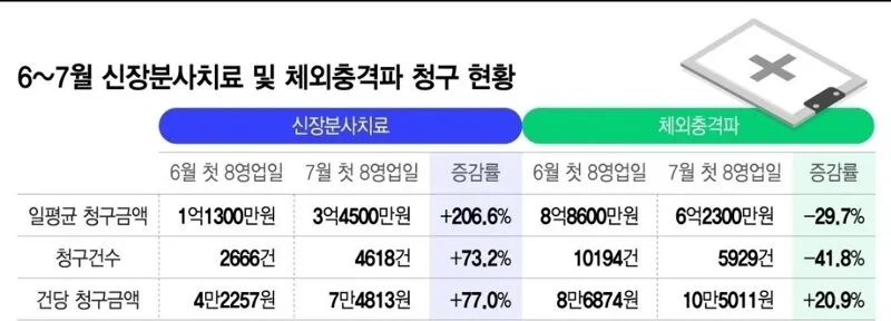 "손가락 욕 같아"…2억짜리 거대 조형물 '흉물' 민원, 왜? (7/8)