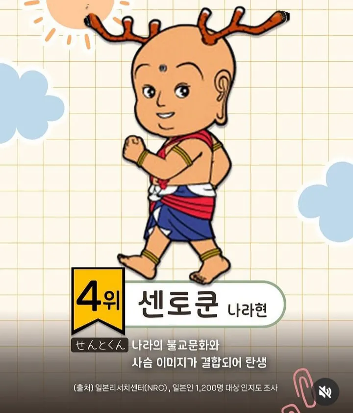일본에서 유명한 지역 마스코트 순위 (6/9)