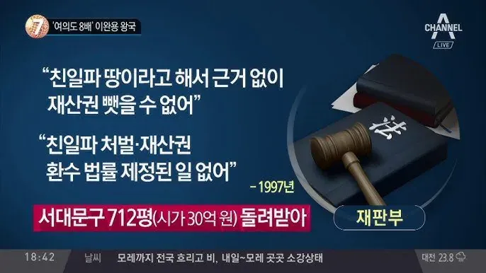 매국노 이완용이 소유했던 부동산 면적 (3/3)