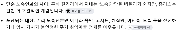 서울역 앞에 개업하는 가게의 상호명이 'HOMELESS'인 것이 논란 (5/5)
