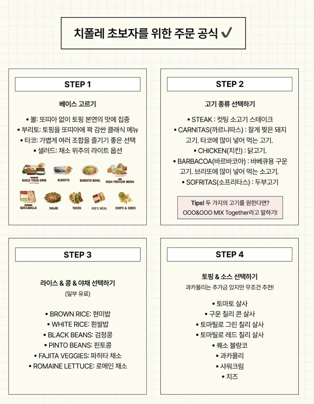 대한민국에 진출한 치폴레의 가격이라고합니다. (2/5)