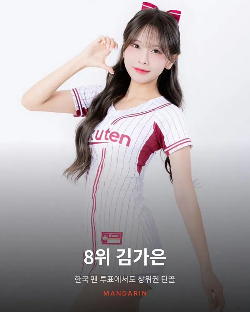 대만 치어리더 인기투표 상황 (8/10)