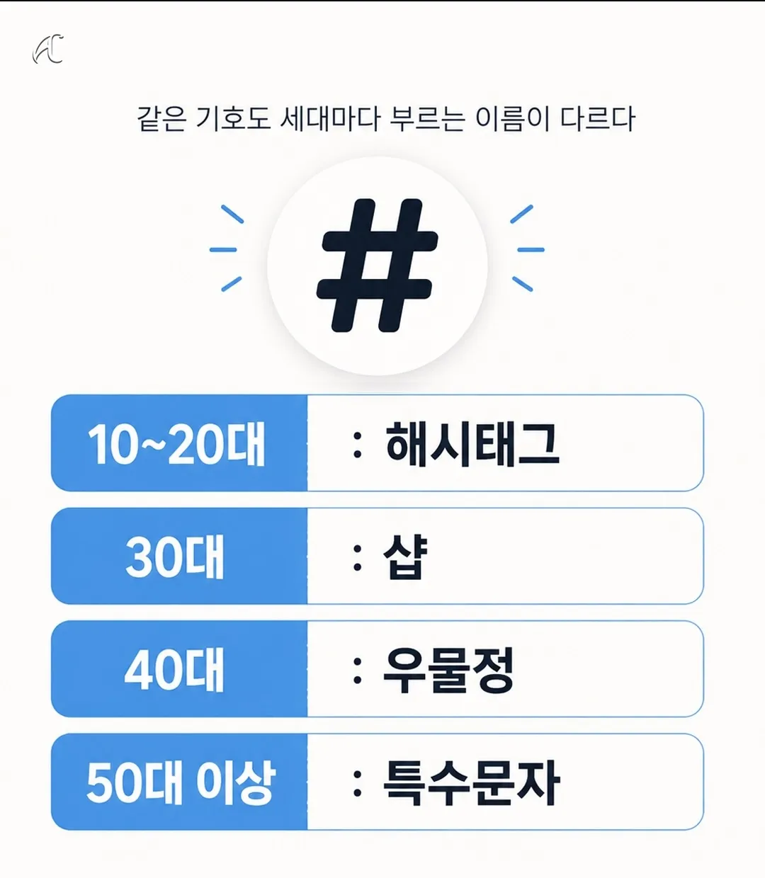 세대차이 판별법 (2/2)