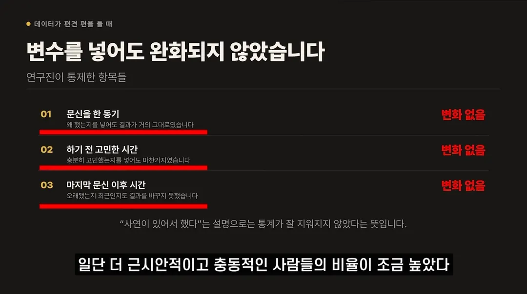 문신은 과학이다. FACT 떳다 (4/7)