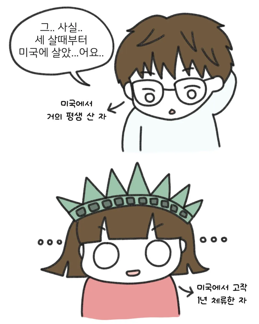 미국병 걸린 여자의 최후 (8/14)