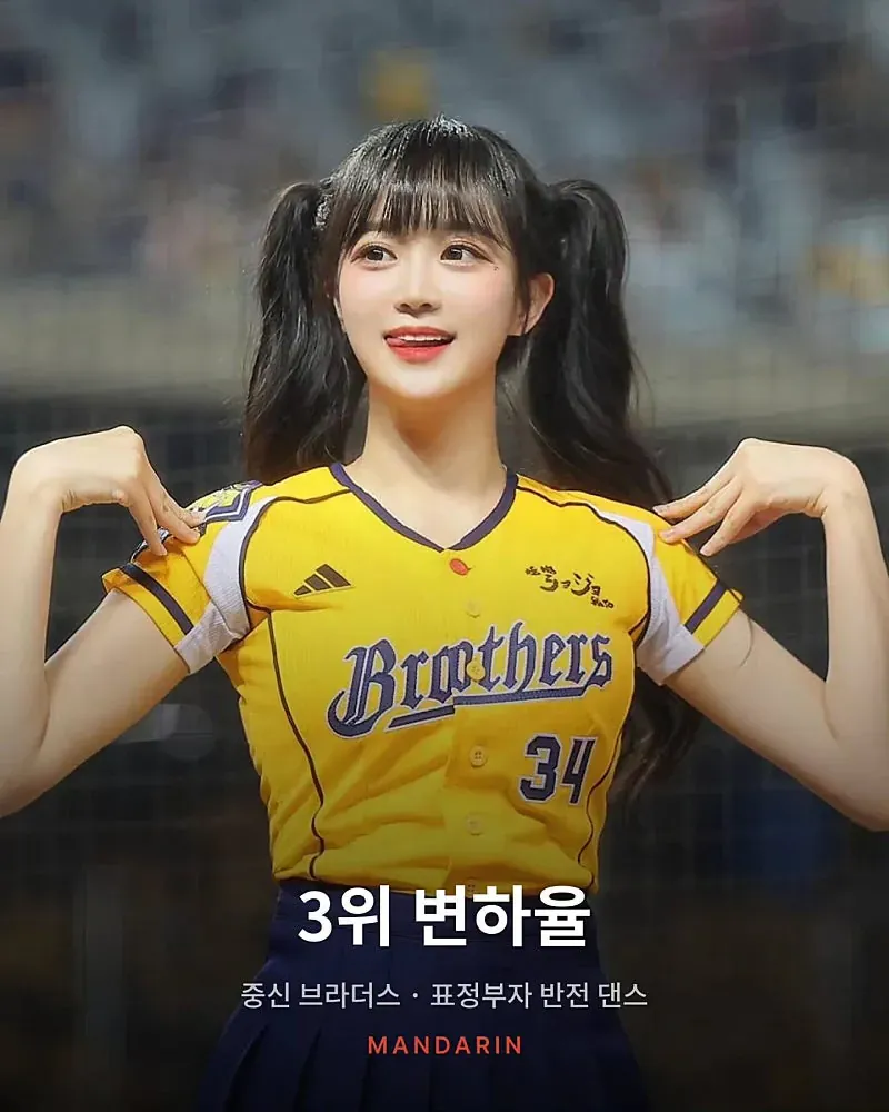 대만 치어리더 인기투표 상황 (4/10)