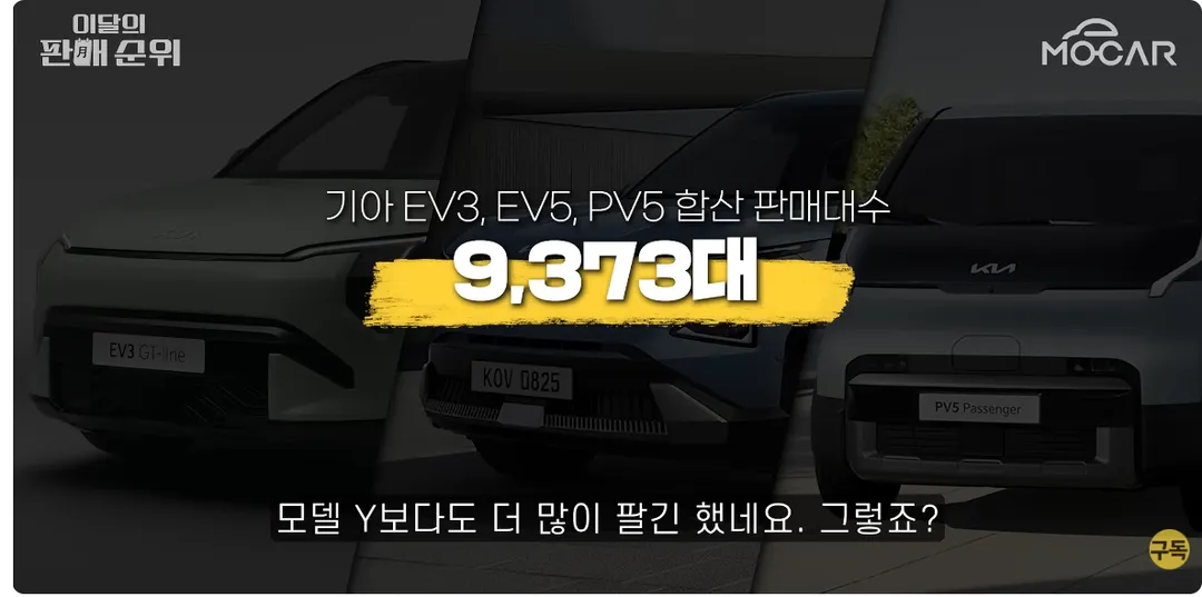 테슬라 모델 Y 판매량 근황 ㄷㄷㄷㄷ (4/4)