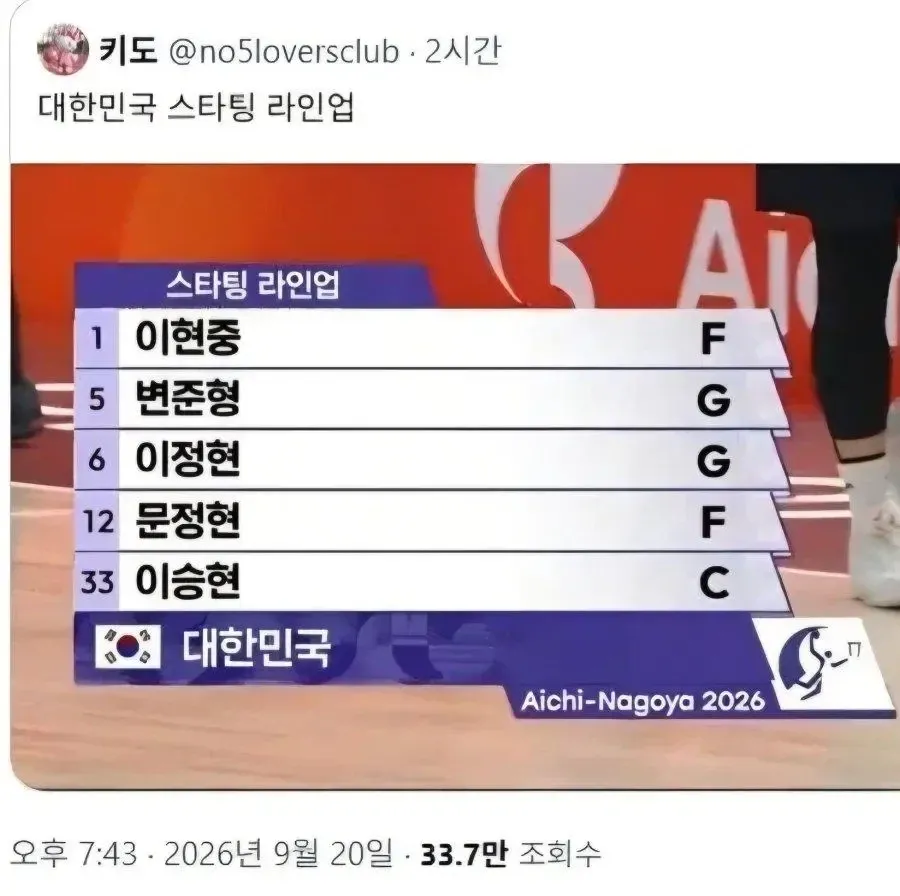 한국 농구 라인업에 당황한 일본 (1/2)