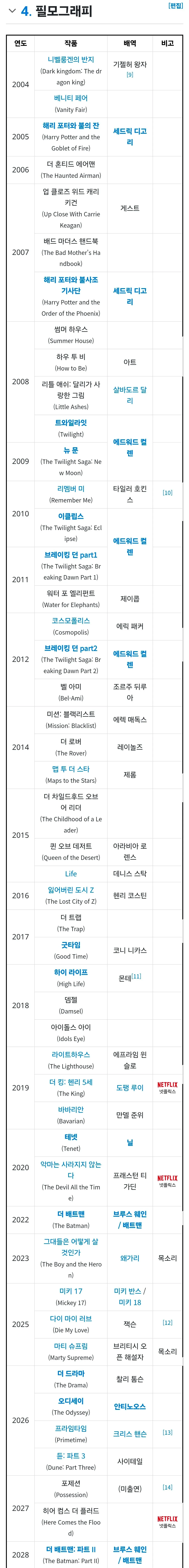 어느 트위터리안의 엄마가 남긴 오딧세이 후기 (3/4)