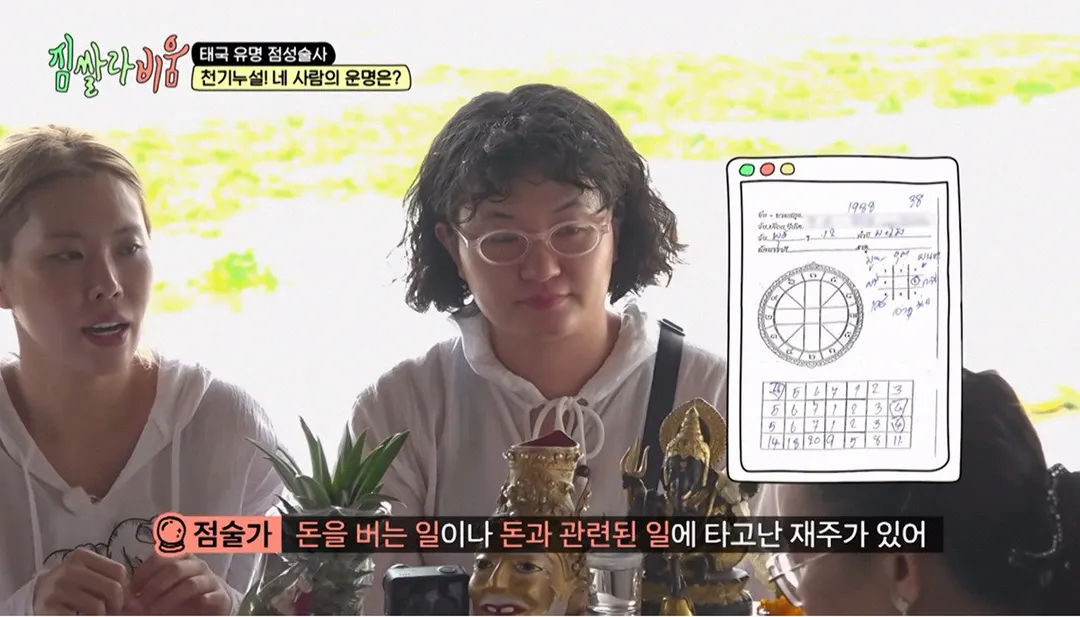 꽤 용해보이는 태국 점성술 (5/20)