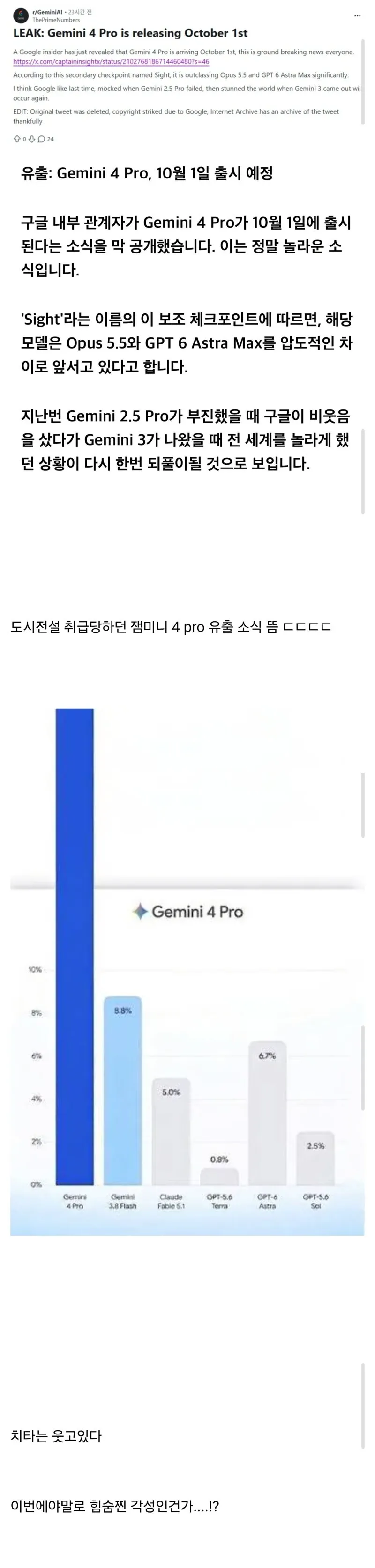 현재 전세계 난리난 AI 반도체 비상 상황 ㄷㄷㄷㄷㄷㄷㄷㄷ (2/4)