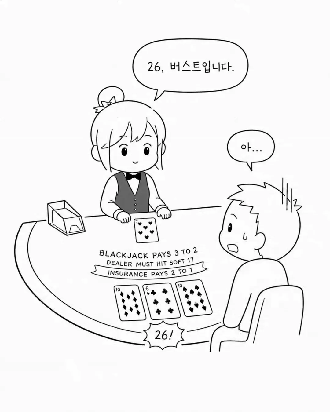 카지노에서 딜러에게 패를 골라달라는 손님.Manhwa (4/6)