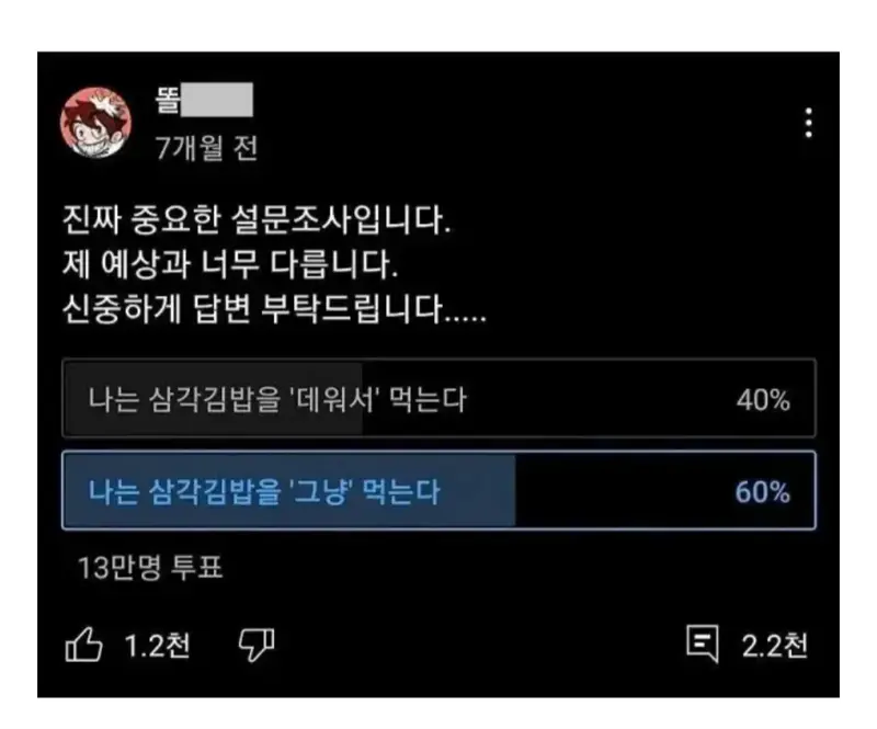 13만명이 투표한 삼각김밥 논란