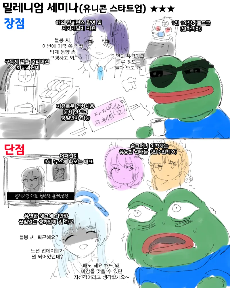 ㅆㄷ, 블아) 싱글벙글 키보토스 취업촌 (2/4)