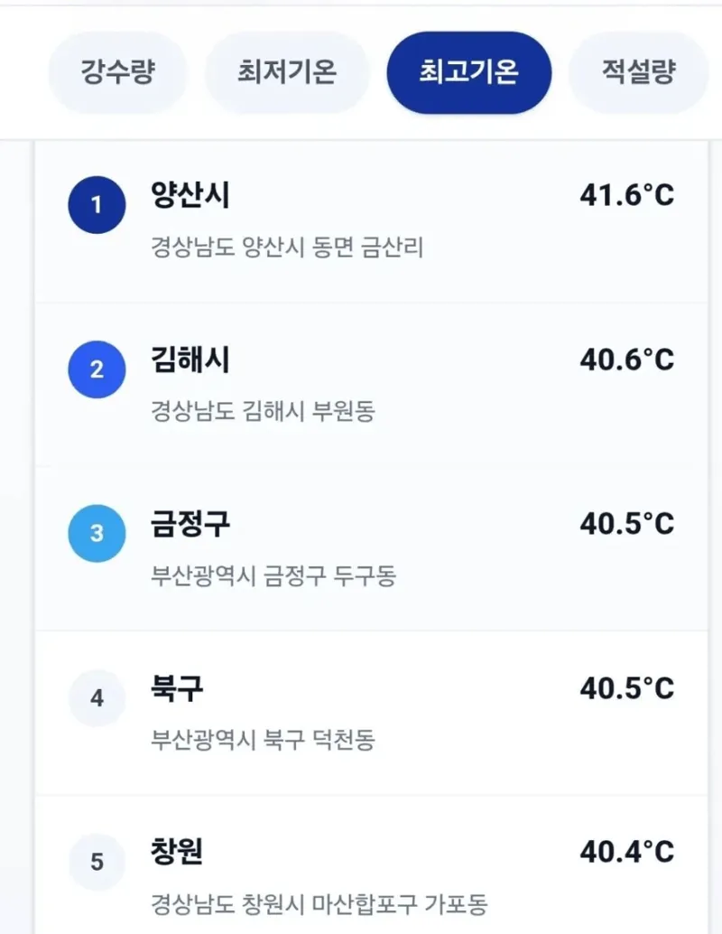에어컨에 대한 불길한 예언 (2/4)