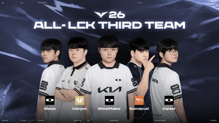 롤) LCK All PRO 투표 결과 발표 (3/10)