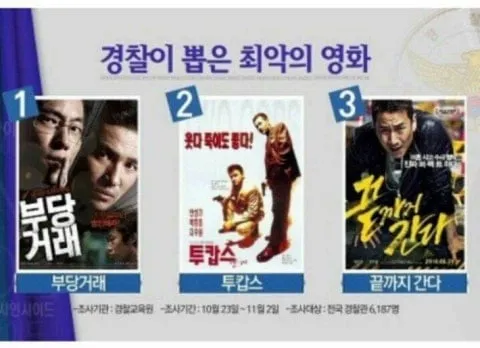 경찰이 뽑은 최악의 형사 영화 1위 ㄷㄷ (2/14)