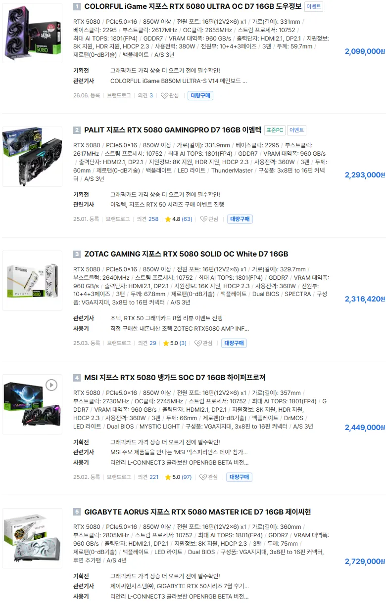 평가가 바뀐 NVIDIA 그래픽카드 (2/2)
