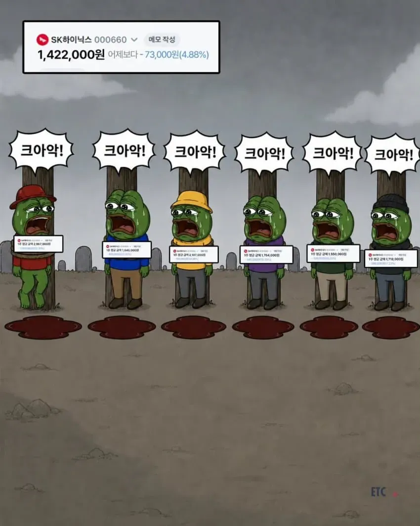 우리가 하이닉스에 물린 이유 (14/15)