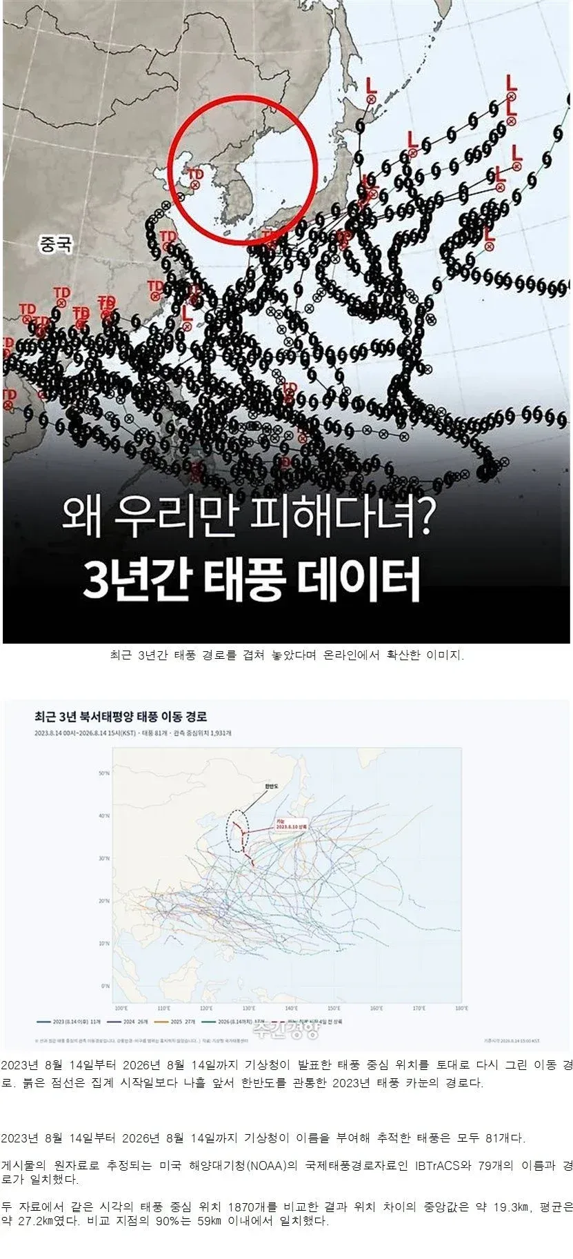 3년 동안 한국만 쏙 비켜갔다는 태풍 지도