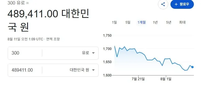네덜란드 암스테르담 홍등가 후기 (6/6)