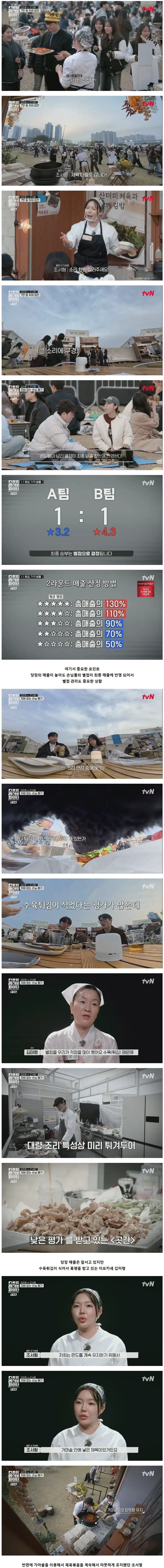 망해가던 장사를 살려낸 남자의 소울푸드 제육볶음의 위력 ㅋㅋ (4/5)