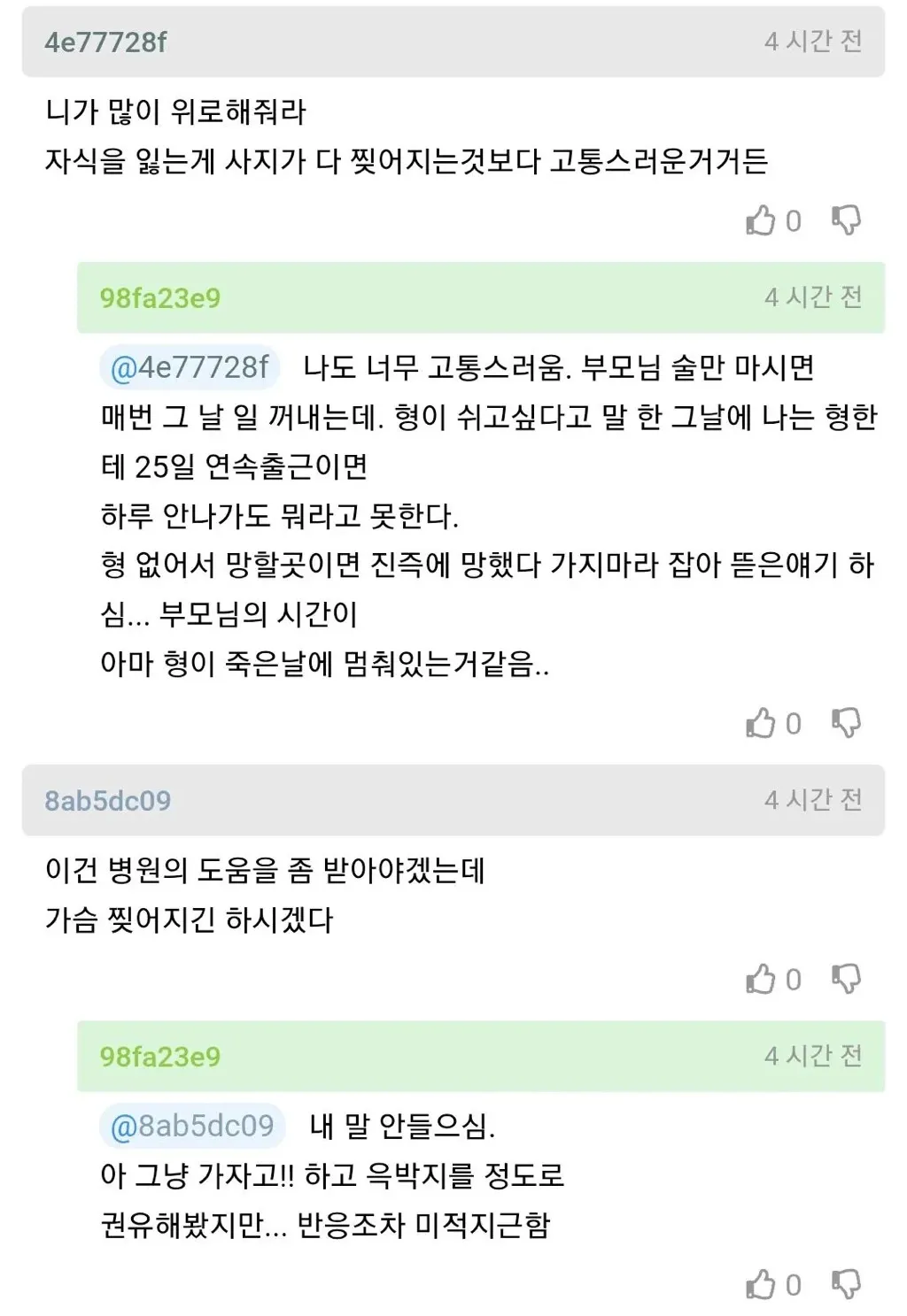 형이 과로사하고 집안이 망가진거같음 (2/2)