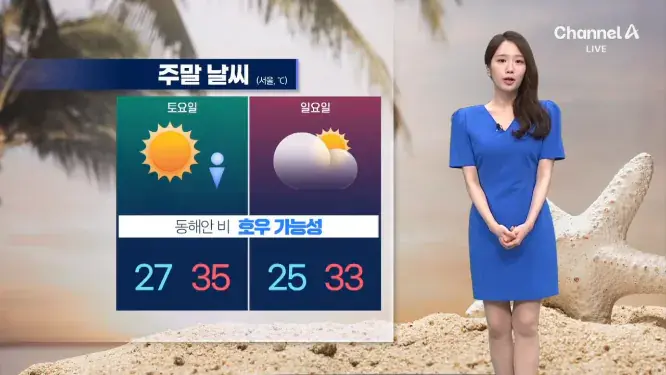 [날씨] 서울 폭염 절정, 한낮 39도…주말 기온 내려가 (7/8)