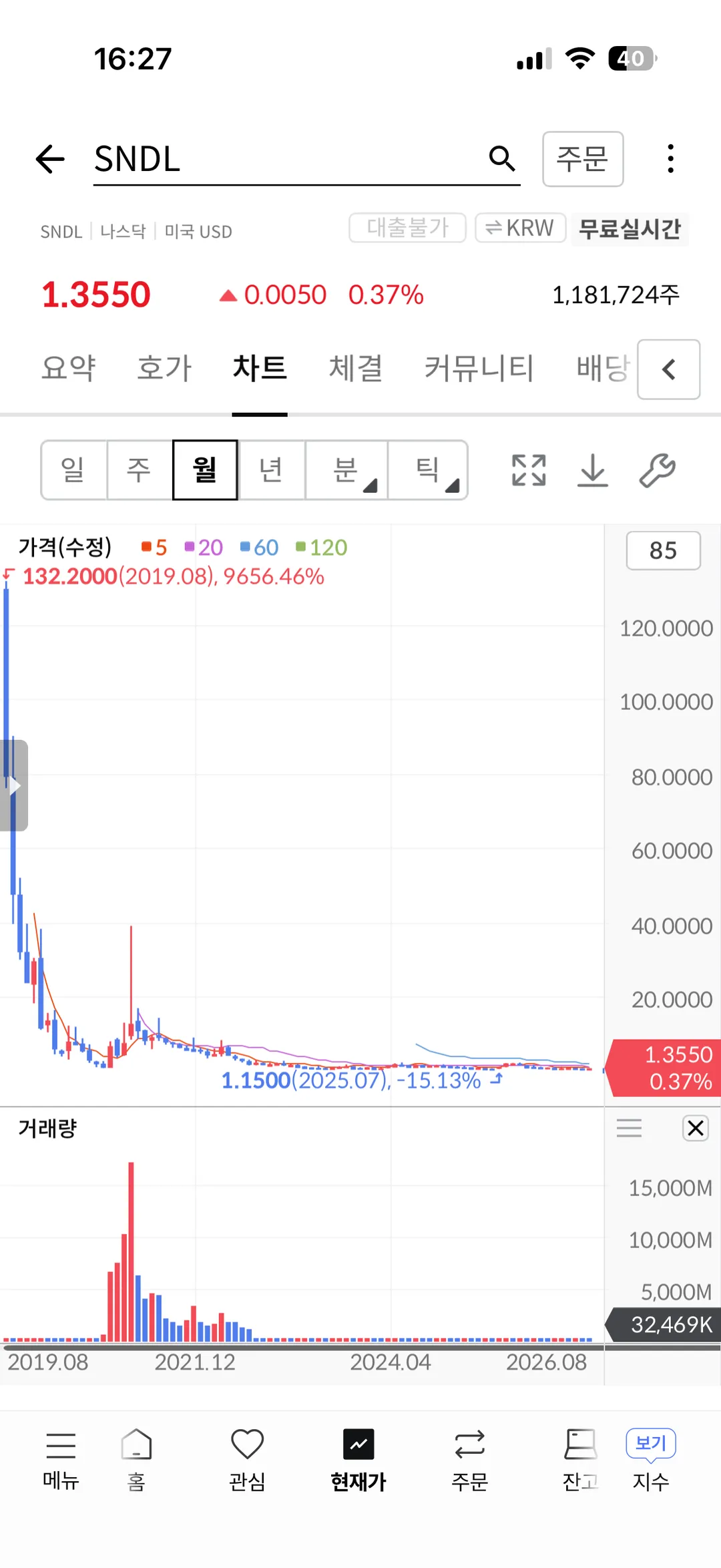 친자 검사하고 충격받은 주붕이 (3/3)