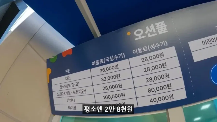 정부 예산 430억으로 새로 만든 워터파크 후기.jpg (7/20)